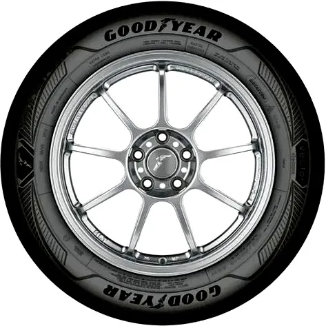 Czy opony Goodyear to dobry wybór dla twojego samochodu?