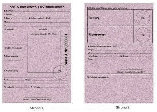 Czy posiadanie karty rowerowej umożliwia jazdę motorowerem?