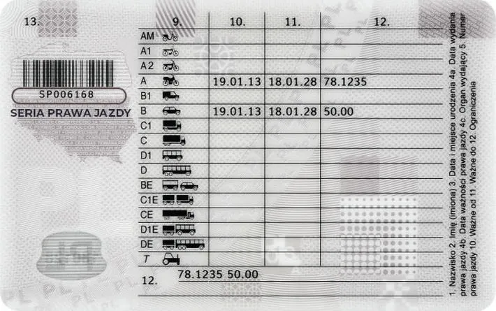 Ile jest godzin jazdy na prawo jazdy? Oto, co musisz wiedzieć!
