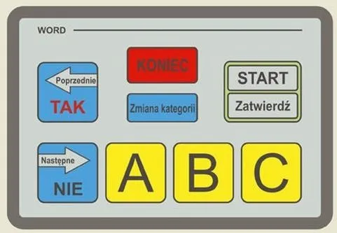 Ile pytań jest na teście prawa jazdy i jak się do niego przygotować?