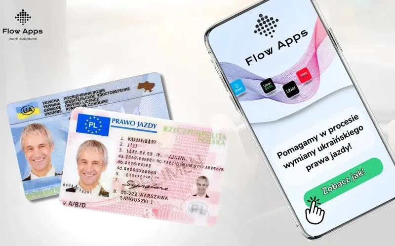 Jak skutecznie wymienić prawo jazdy po zmianie nazwiska? Praktyczny przewodnik