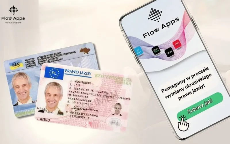 Jakie uprawnienia potrzebne do prowadzenia samochodu 3,5 tony?