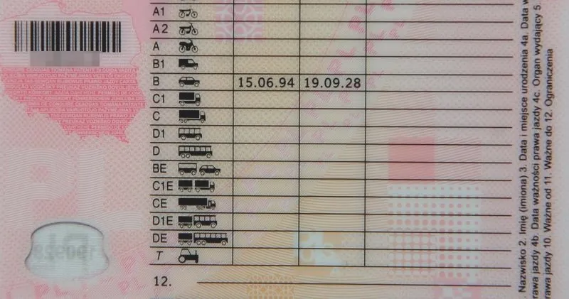 Kategoria B prawa jazdy: do czego uprawnia i co warto wiedzieć?