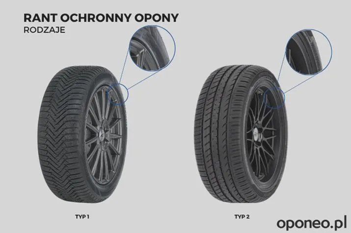 Opony FR – co oznacza ten symbol na boku opony?