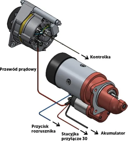 Akumulator do Ursusa C-360