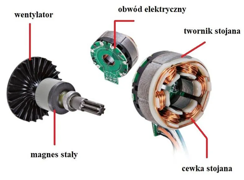 Automatyzacja w przemyśle