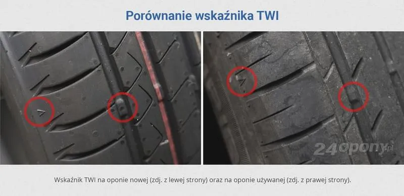 Bezpieczeństwo opon