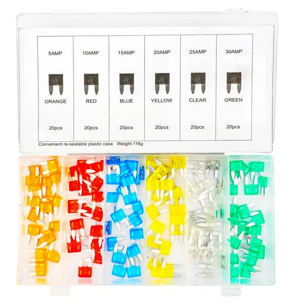 Bezpieczniki w samochodzie