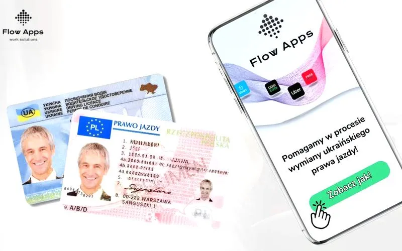 Dokumenty podczas kontroli drogowej