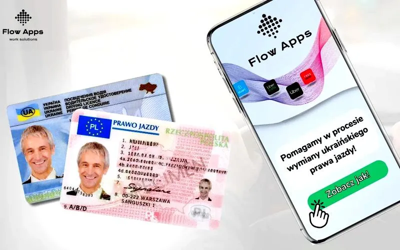 Etapy przeniesienia dokumentów