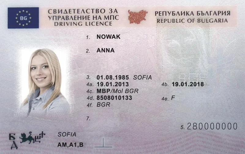 Formalności prawo jazdy
