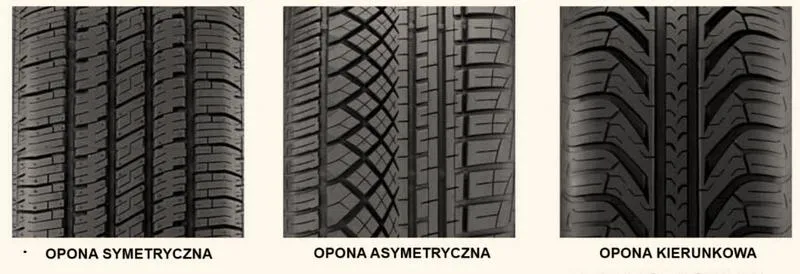 Kierunkowy montaż opon