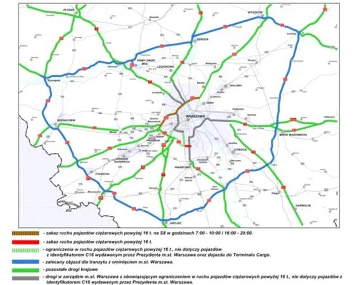 Korzyści dla transportu