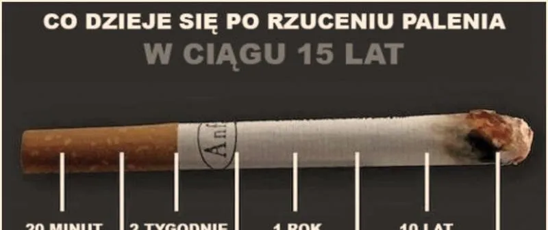 Koszty palenia papierosów