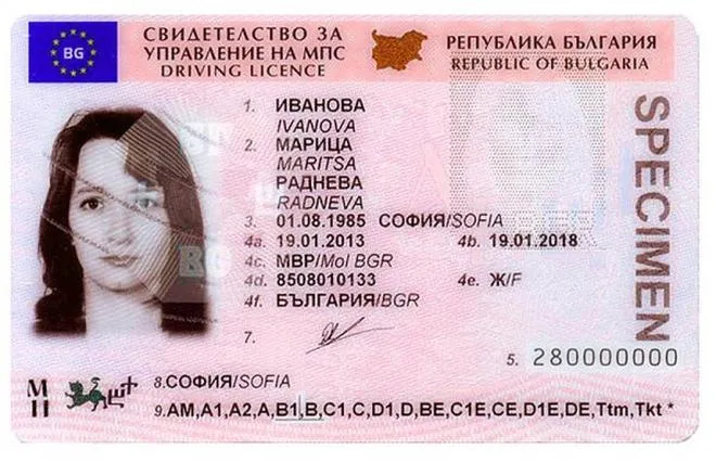 Koszty prawa jazdy