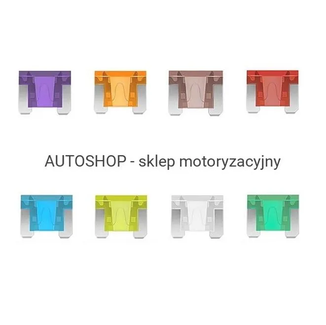 Lokalizacja skrzynki z bezpiecznikami