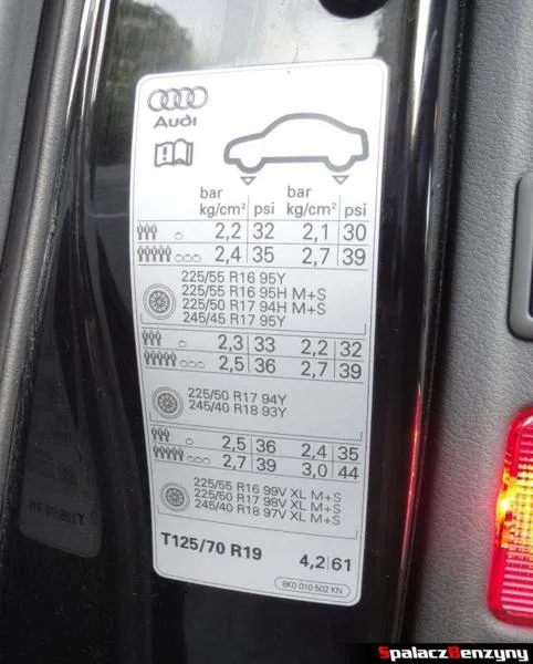 Opony zimowe Audi A4