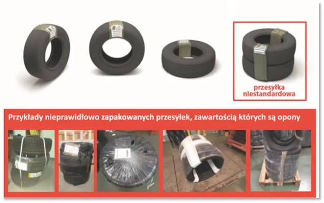 Pakowanie opon