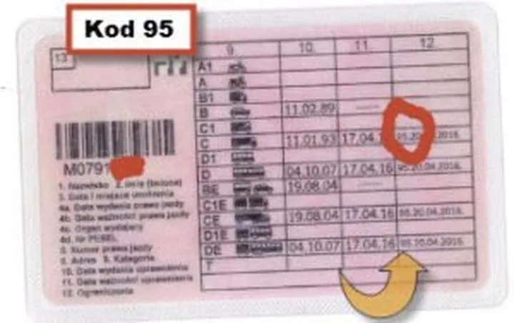 Procedura wymiany prawa jazdy