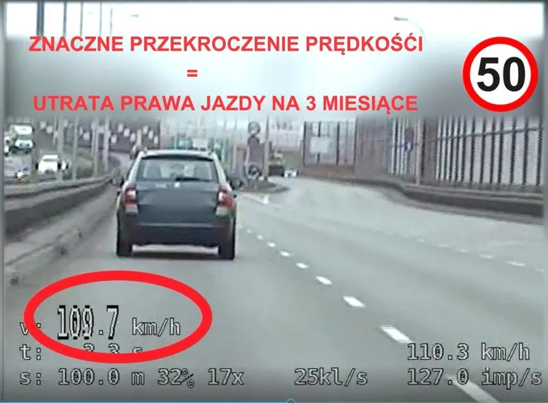 Procedura zgłaszania utraty