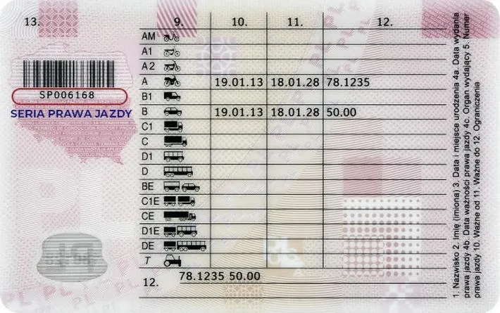 Procedury zwrotu