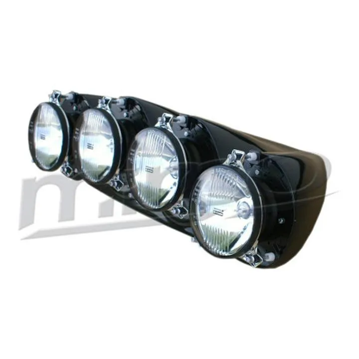 Przepisy dotyczące halogenów