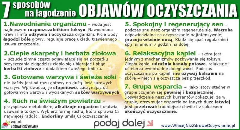 Regeneracja organizmu po rzuceniu palenia