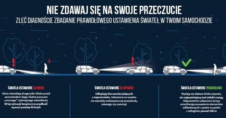 Regulacja świateł samochodowych krok po kroku