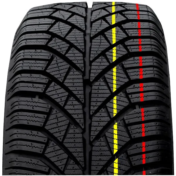 Regulacje prawne kierowców