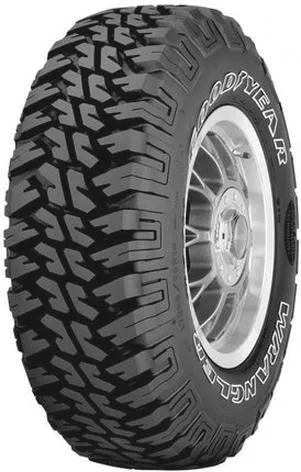 Rozmiar opon Wrangler