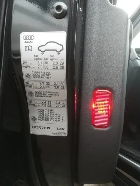 Rozmiary opon R17 Audi