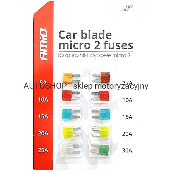 Sprawdzanie bezpieczników