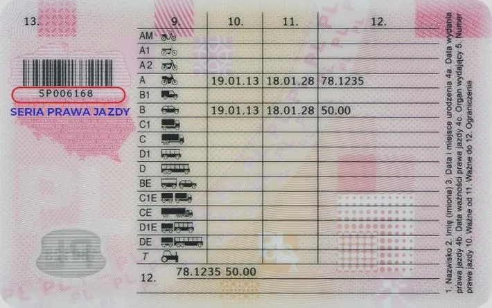Utrata prawa jazdy