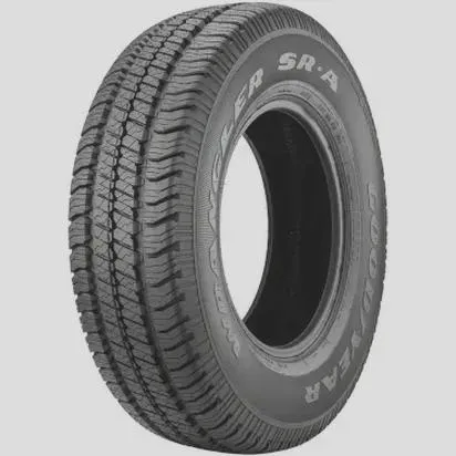 Wybór opon off-road